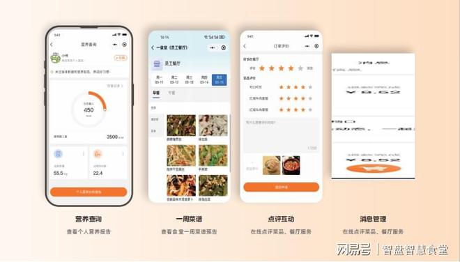 3377体育网页版食堂智能扮装备清单：构建聪慧食堂的必备软硬件(图4)
